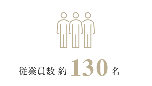 社員数約130名